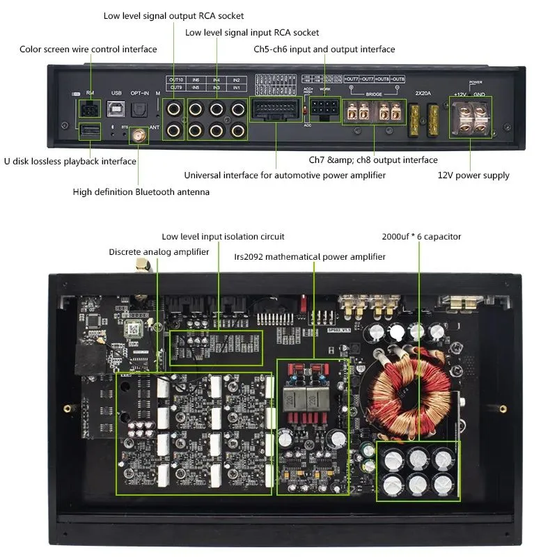 Процессорный 8-канальный усилитель Sennuopu HIFI X12 — фото 2