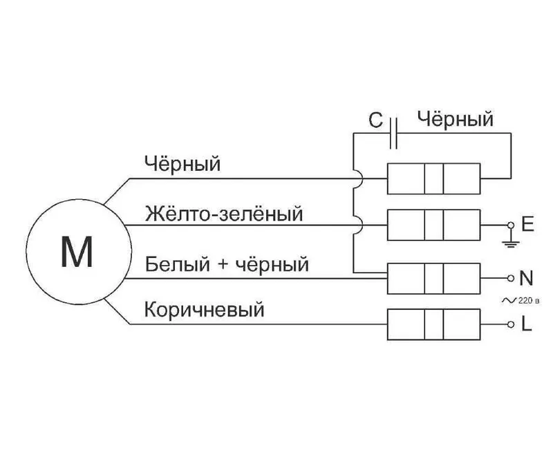 Вентилятор‑улитка — 2800 м³/ч, для пекарни/цеха — фото 3
