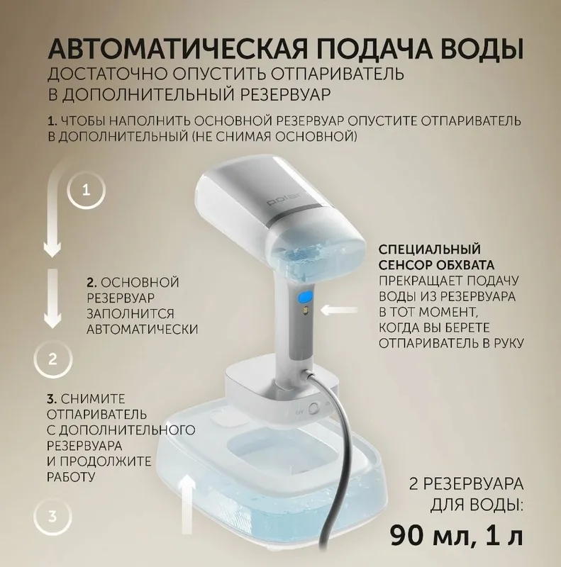 Паровой утюг Polaris PGS2277 5 Паровой утюг Polaris PGS2277 5