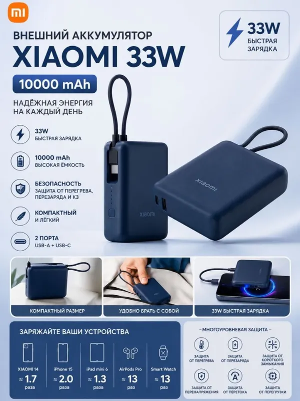 Xiaomi 33W 10000mAh Power Bank USB-C, Синий цвет 4