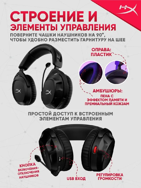 Беспроводные игровые наушники HyperX Cloud Stinger II Wireless — фото 3