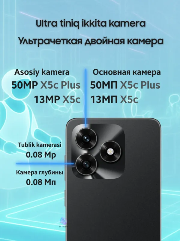 Telefon HONOR X5c/X5c 4/64/ 2