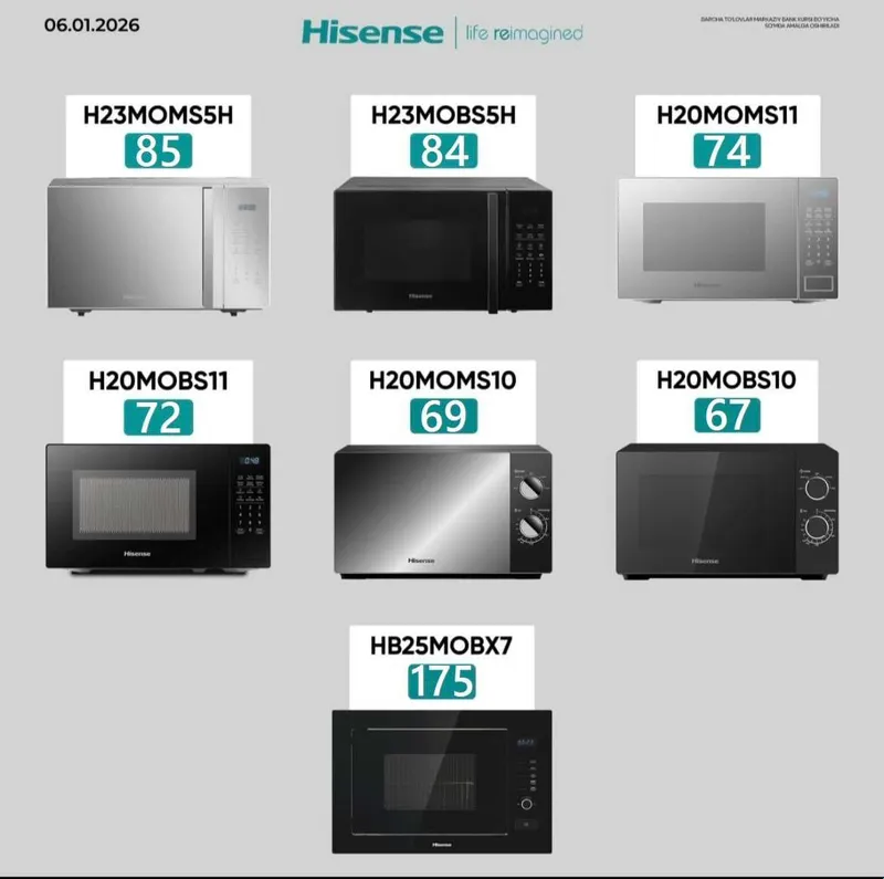 Микроволновая печь микроволновка HISENS 1 Микроволновая печь микроволновка HISENS 1