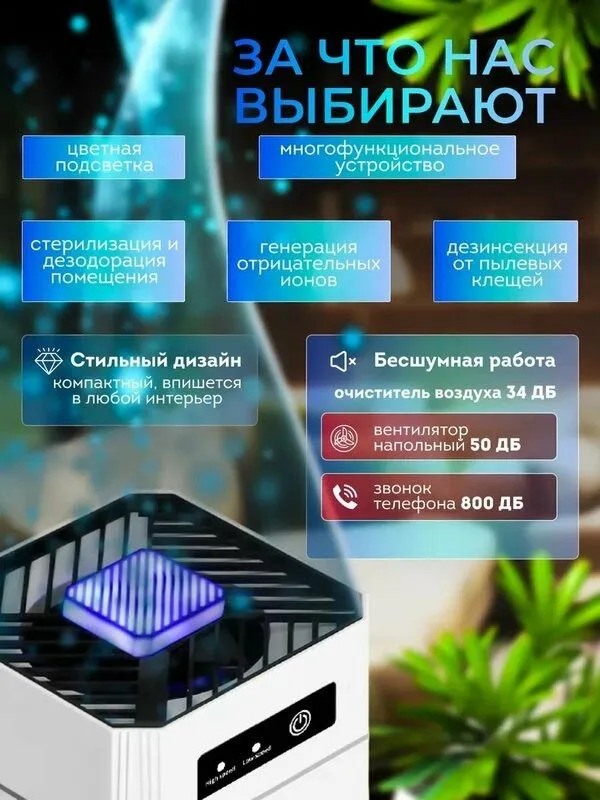 Очиститель воздуха Xiaomi — фото 1