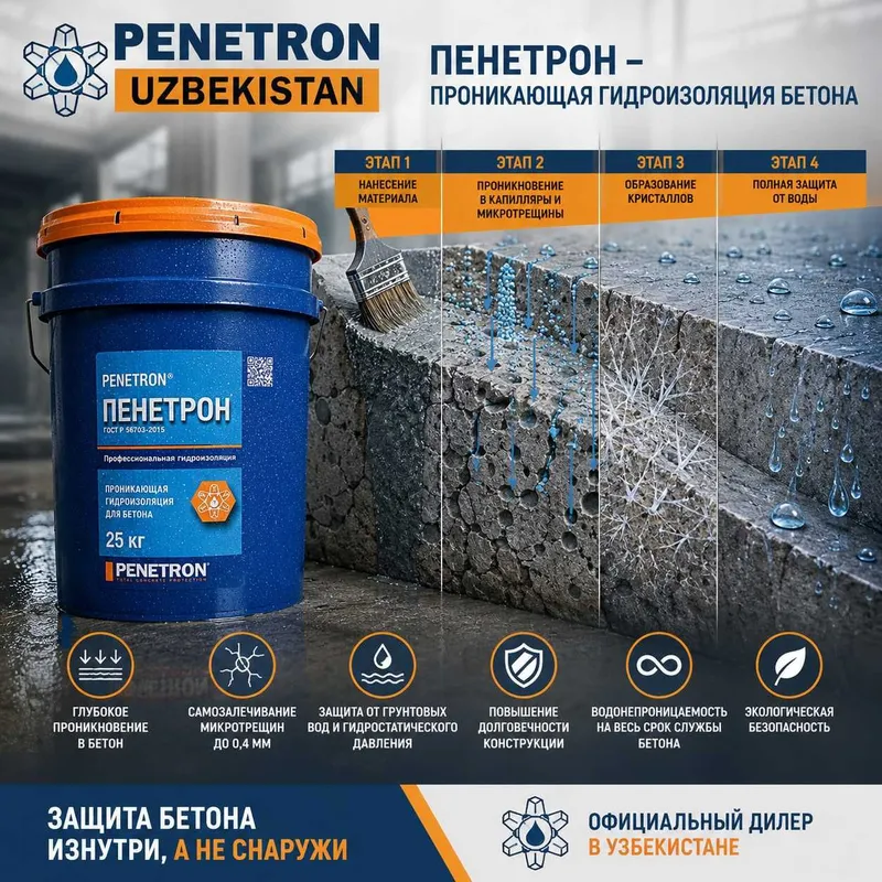 Пенетрон (Penetron) для проникающая гидроизоляция бетонных поверхности — фото 5