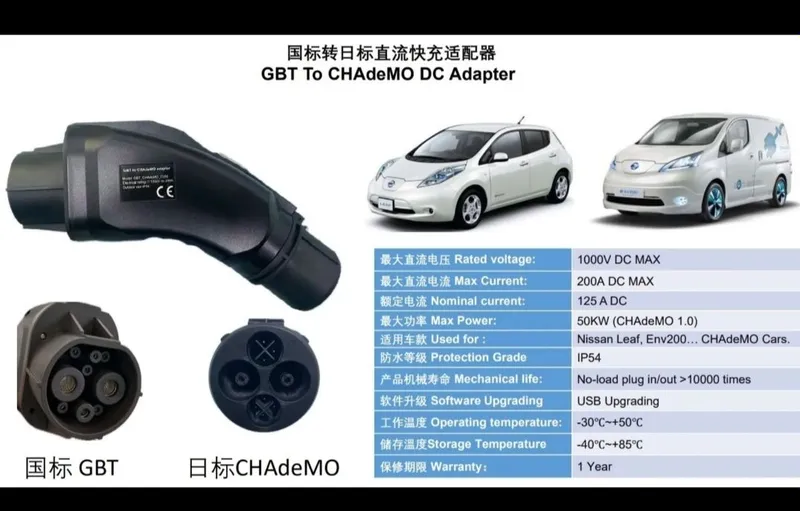 Переходник с GBT на Chademo