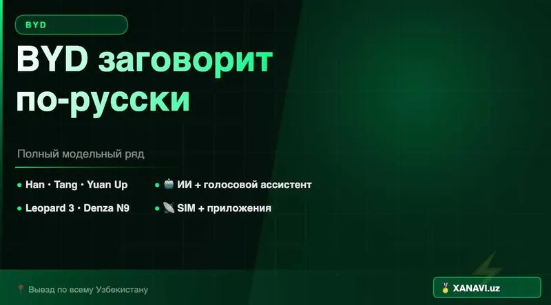 Ваш китайский автомобиль заговорит по-русски ! — фото 3