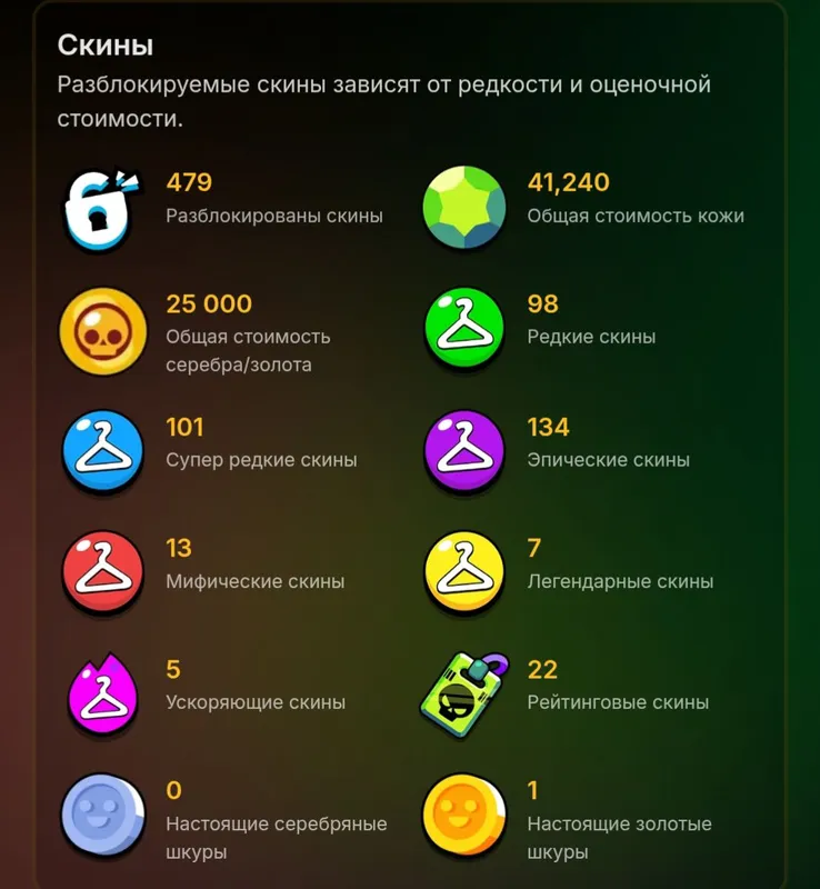 продаю аккаунт в brawl stars — фото 3