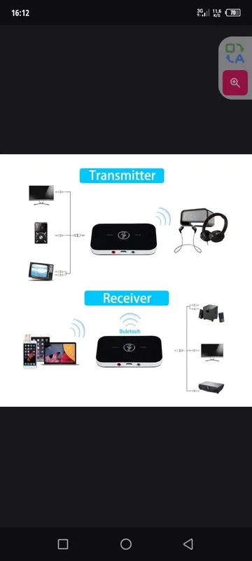 Bluetooth передатчик звук — фото 3