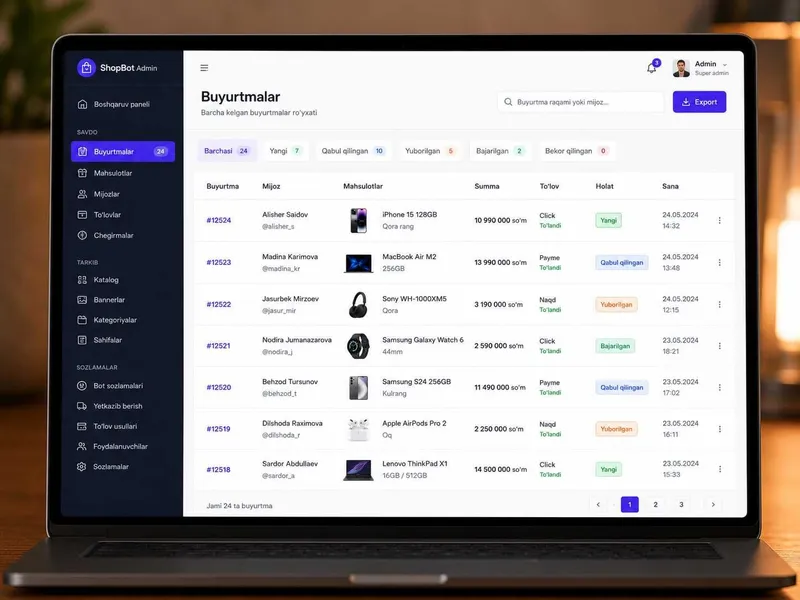 Telegram bot yaratish | Mini App | Avtomatlashtirish | Телеграм бот 3