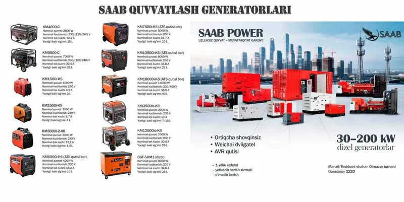 Бесшумный генератор | generator | Kemage (SAAB) 11kW c ATS BOX 4