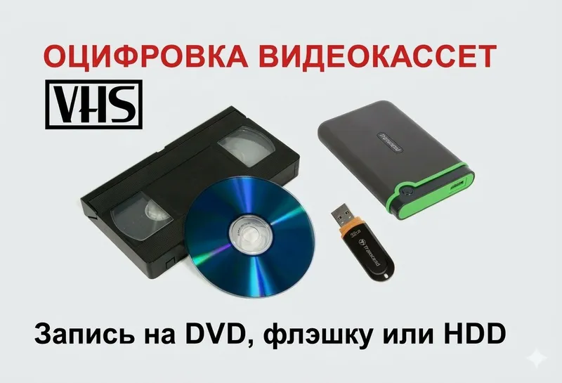 VHS Videokassetalarni raqamlashtirish Оцифровка видеокассет Eskixotira 2 VHS Videokassetalarni raqamlashtirish Оцифровка видеокассет Eskixotira 2