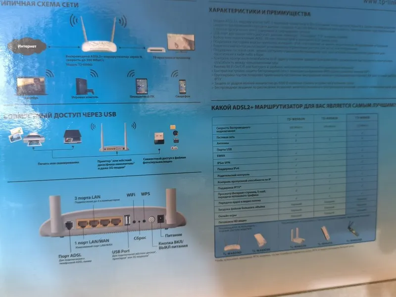 wi-fi роутер TP-LINK 3