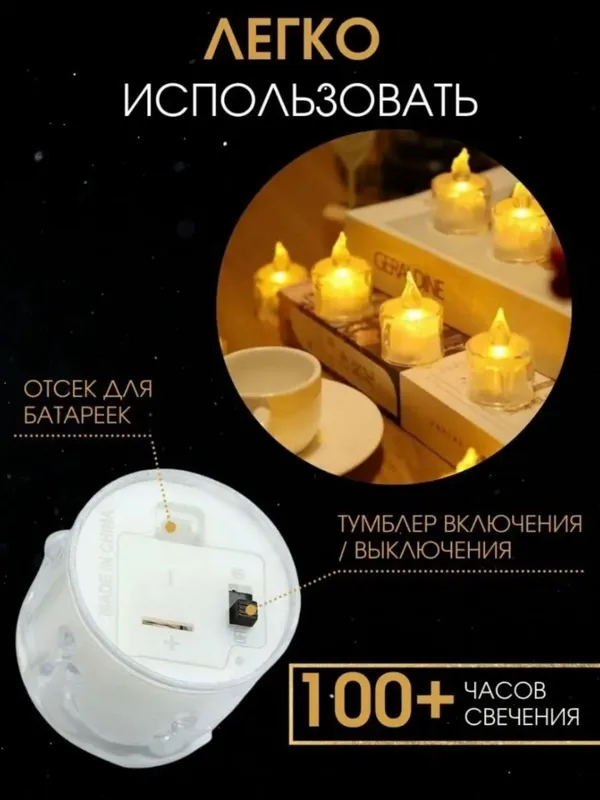 Светодиодные led свечи. — фото 2