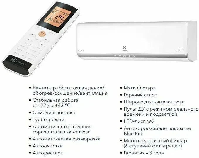 Кондиционер