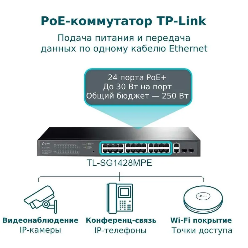 TL-SG1428PE Easy Smart гигабитный коммутатор с 24 портами PoE+ — фото 2