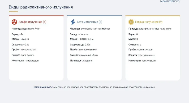 《Презентация》canva, PowerPoint word, pdf сделаю — фото 6 《Презентация》canva, PowerPoint word, pdf сделаю — фото 6