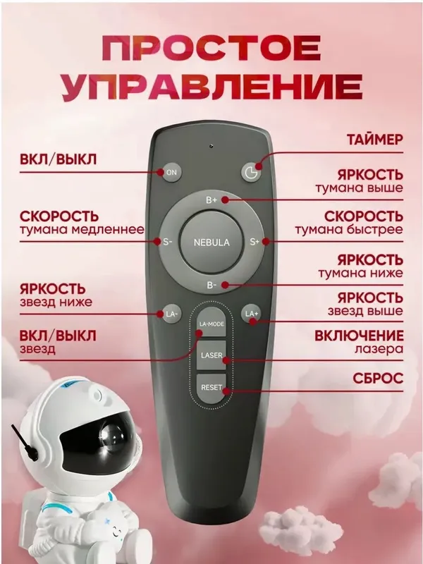 Ночник звездное небо проектор-космонавт детский — фото 6