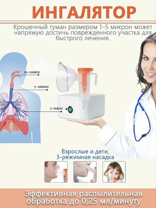 Ингалятор небулайзер компрессорный для детей и взрослых — фото 2