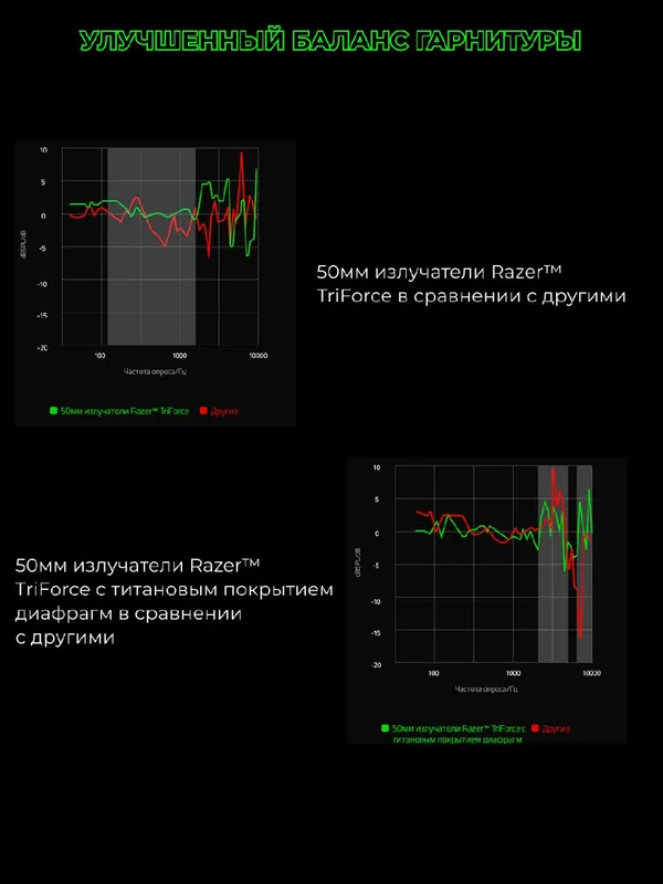 Наушники игровые, проводные Razer Headset Blackshark V2 X 3.5мм, розовый 6