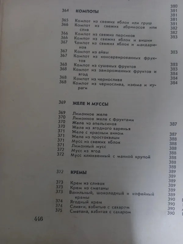 Книга, 1963 года выпуска "О вкусной и здоровой пище" 5