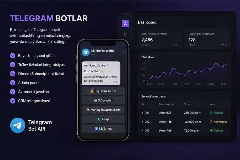 Professional Web Saytlar | Telegram Bot | Biznesni Avtomatlashtirish 3 Professional Web Saytlar | Telegram Bot | Biznesni Avtomatlashtirish 3