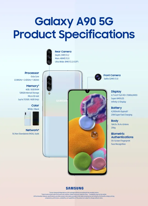 A90 Samsung Galaxy sotiladi