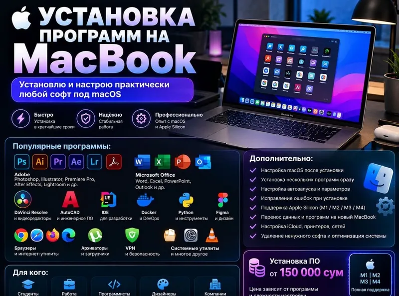 Установка программ на MacBook macOS Установка программ на MacBook macOS
