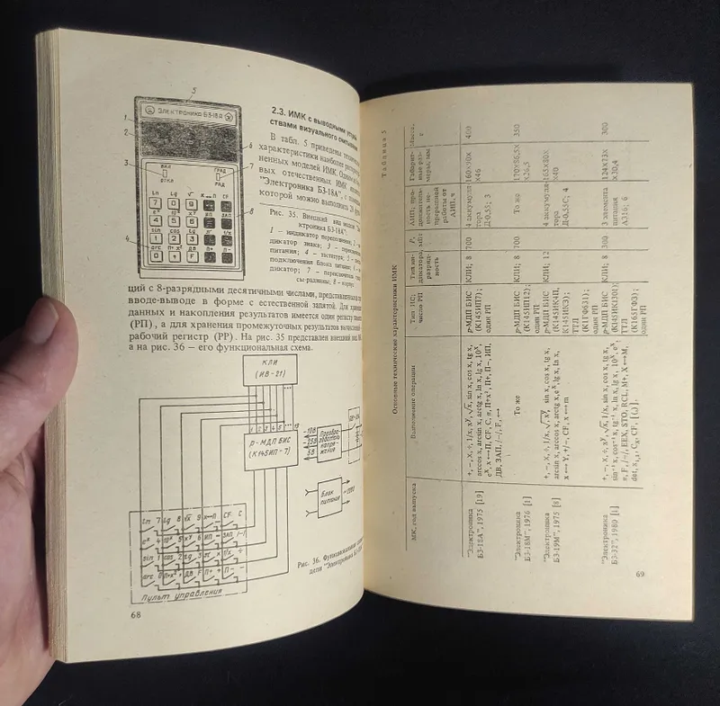 Книга. Микрокалькуляторы. 1984 4 Книга. Микрокалькуляторы. 1984 4