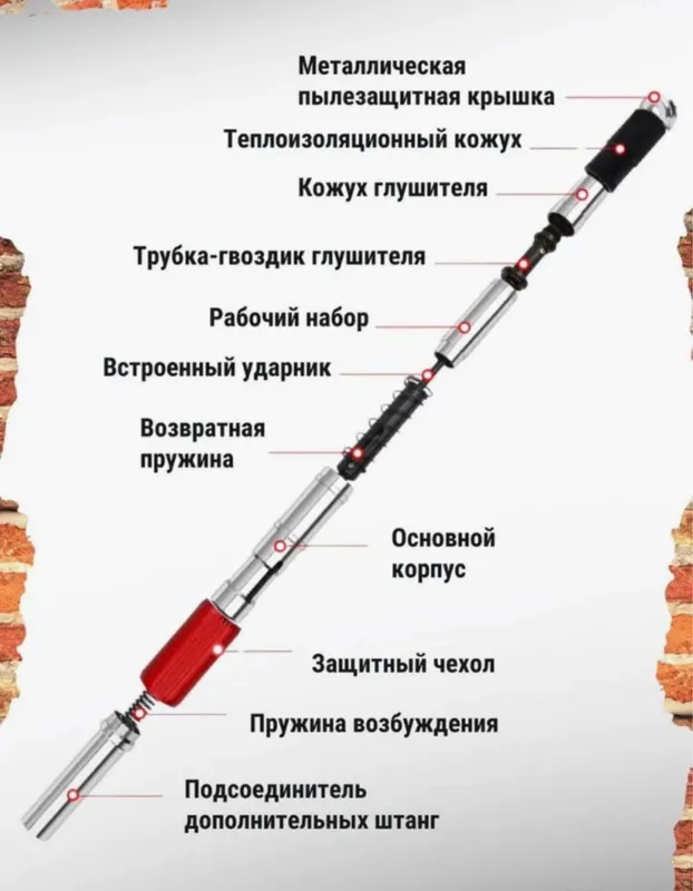 Дюбель пистолеты. Dubl mixni otish uchun pistolet 5