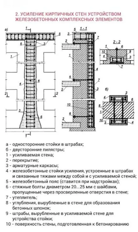 Бинонгиз пойдевори (Фундамент)— кучайтириш зарур 7