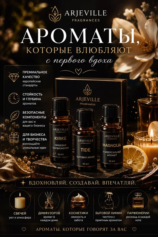 Французские Отдушки для производства бытовой химии