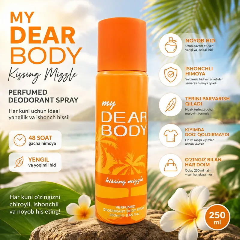 Body Sprey 1 Body Sprey 1