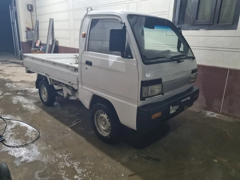 Labo 2023 metanda 2 Labo 2023 metanda 2