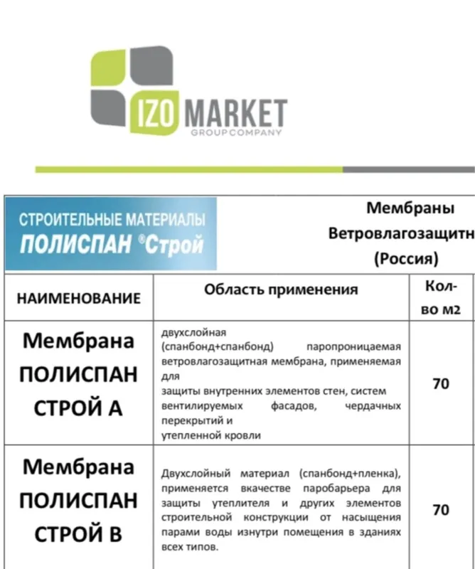 Негорючая мембрана.Мембрана А и Б. Дюбеля,зонты. — фото 4