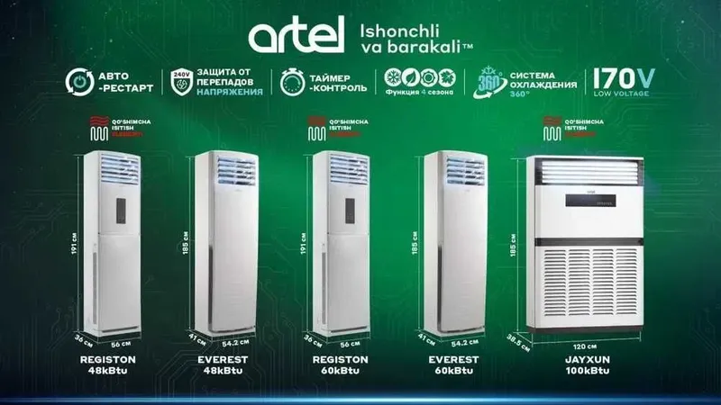 Колонный кондиционер Artel Registon SIA1-F60HF 5 Колонный кондиционер Artel Registon SIA1-F60HF 5