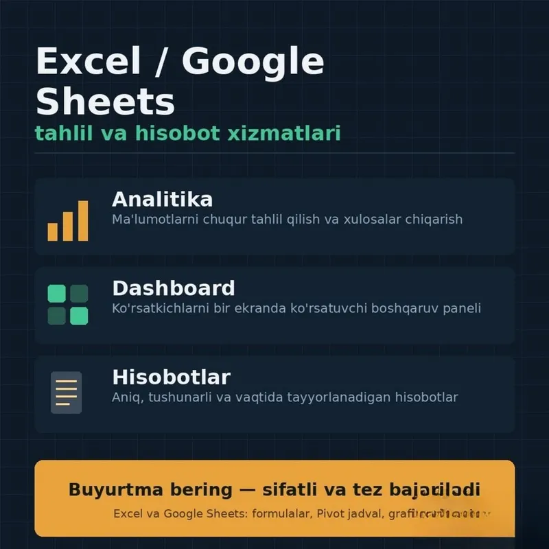 Excel / Google Sheets | Аналитика | Дашборды | Отчёты Excel / Google Sheets | Аналитика | Дашборды | Отчёты