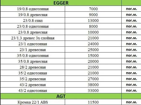 WOODex — все виды услуг по деревообработке — фото 3