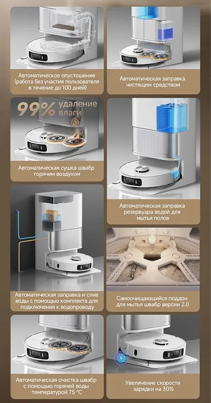 Робот-пылесос Xiaomi Dreame L40 Ultra Авто мойка и сушка мопов 2026 — фото 1