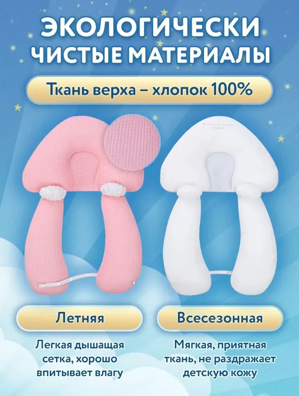 Подушка для новорожденных, позиционер для детей — фото 5 Подушка для новорожденных, позиционер для детей — фото 5
