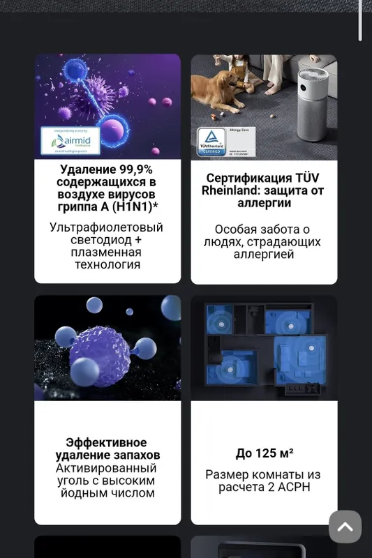 Очиститель Воздуха Xiaomi Smart Air Purifier Elite, 4 Pro, 4 EU 2026 — фото 1
