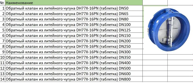 Обратный клапан из литейного чугуна DH77X-16PN (таблетка)