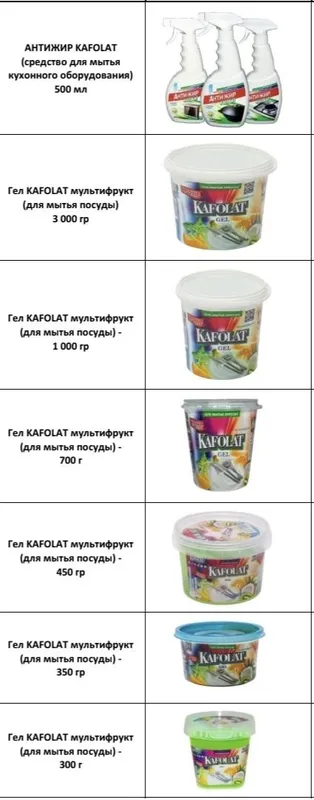 Gel maxsulotlari