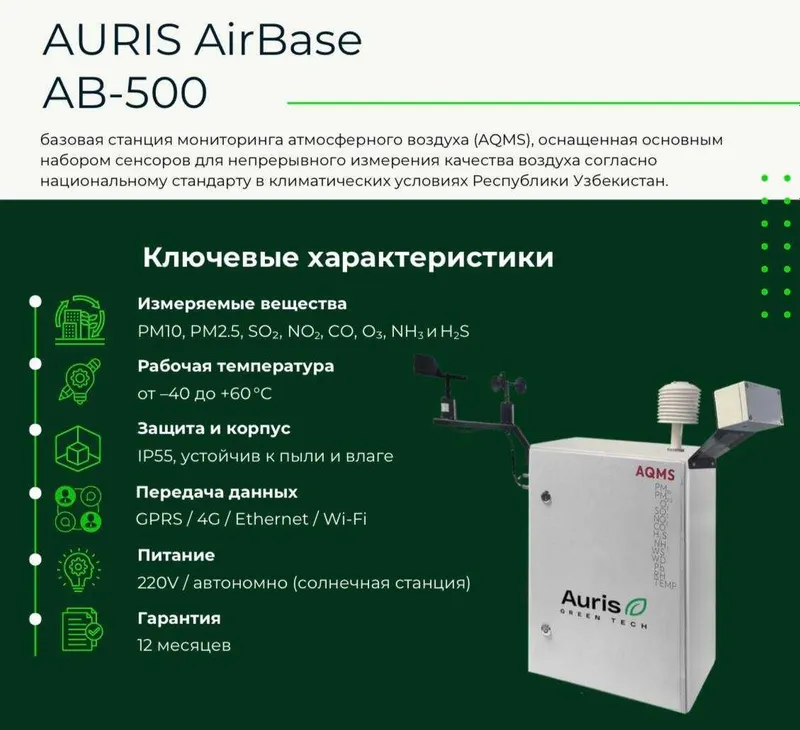 Atmosfera havo sifatini avtomat monitor stansiyalari, sertifikatga ega