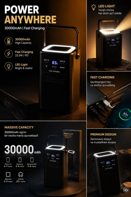 Power Bank tezkor zaryadlash funksiyasiga ega 3