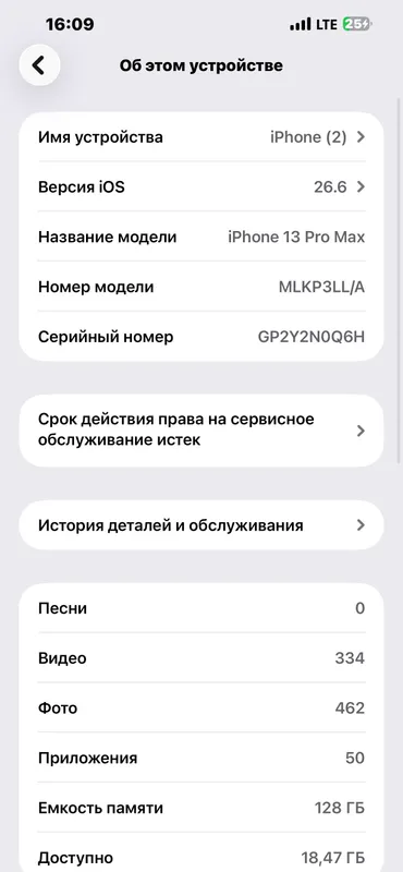 iPhone 13 Pro Max 4