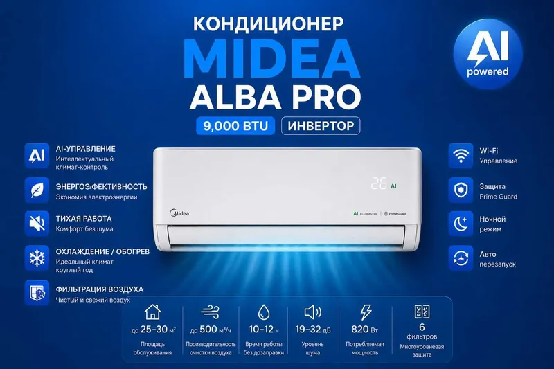 Кондиционер Midea модель ALBA Pro — 18,000 BTU / Inverter / Новинка !