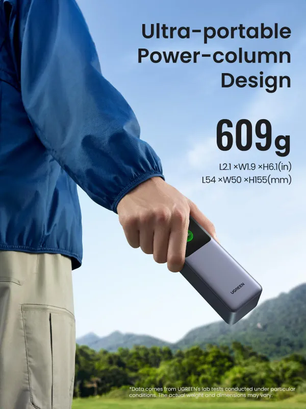 Power Bank UGREEN Nexode 25000mAh 200W — фото 3