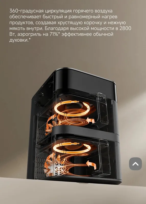 Аэрогриль, Xiaomi Smart Double Stack Air Fryer 12L New Super Skidka — фото 4