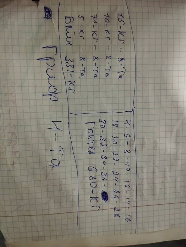Trinajorni zal gantel kachka zali sport zal fitnis zal